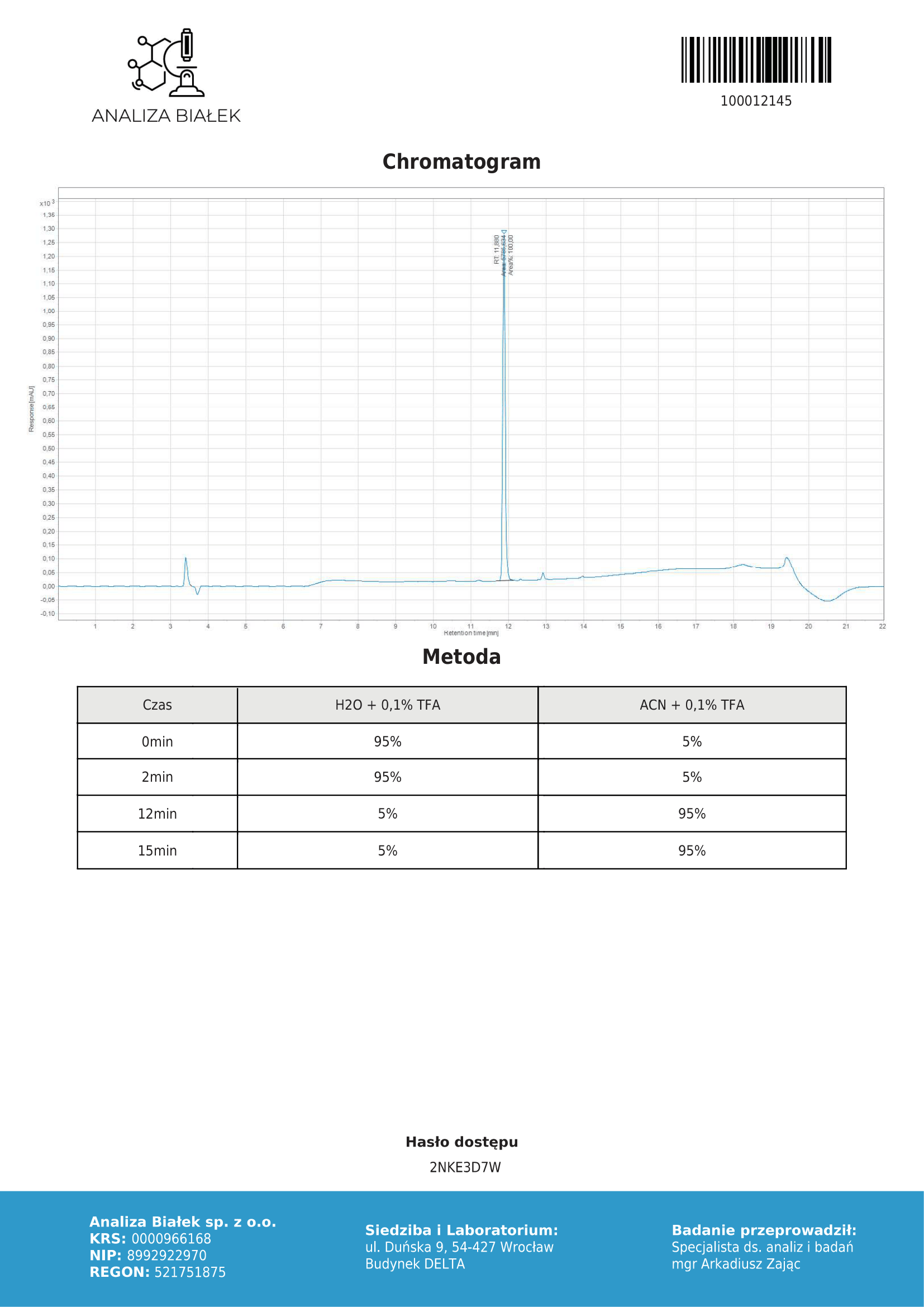 Retatrutide 10mg - badanie