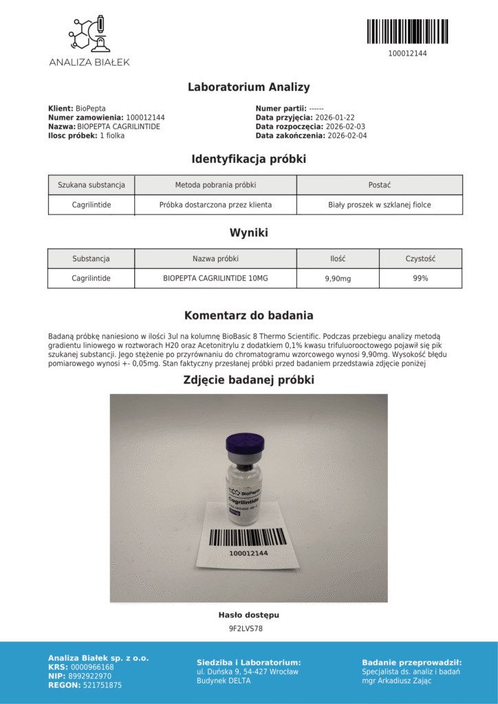 Cagrilintide 10mg badanie 1